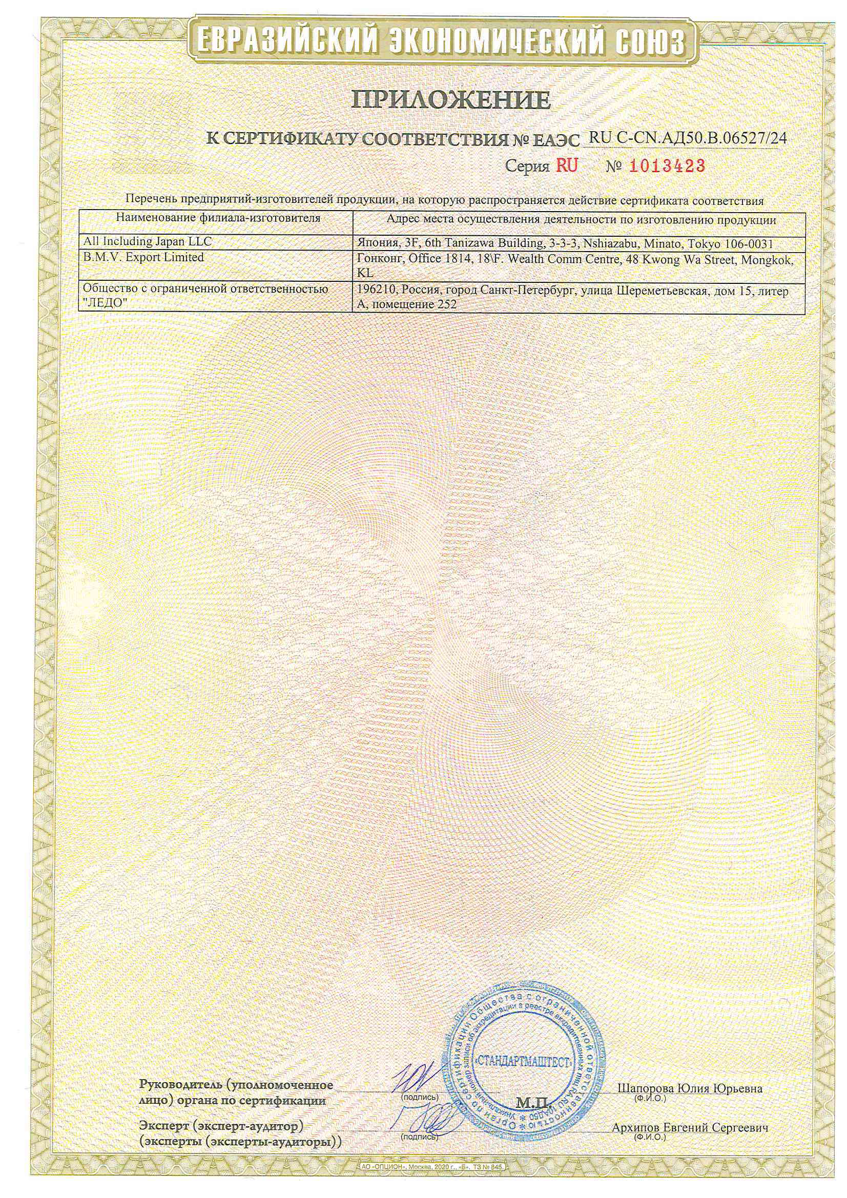 Сертификат EAC LEDO